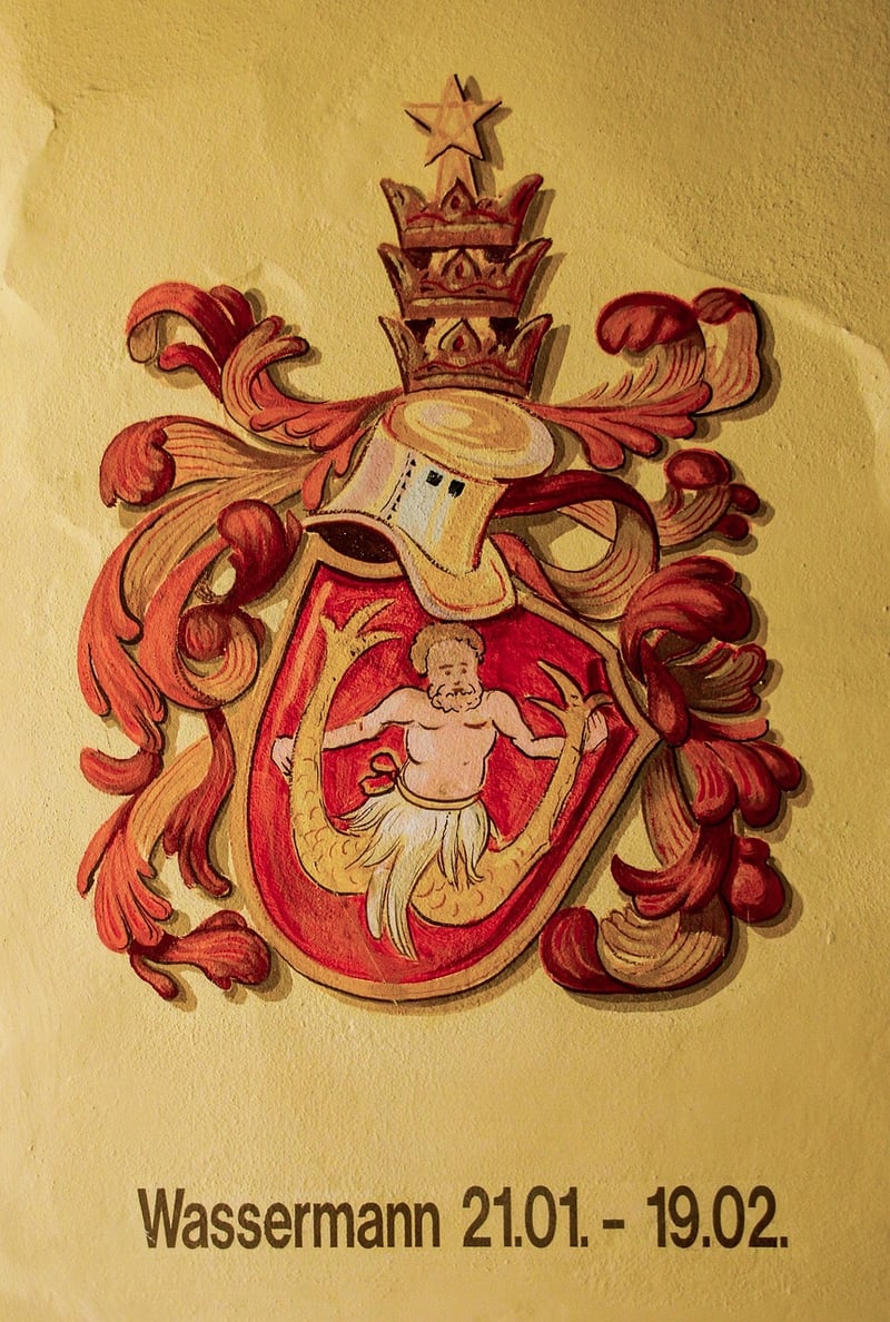 Aquarius Zodiac Sign